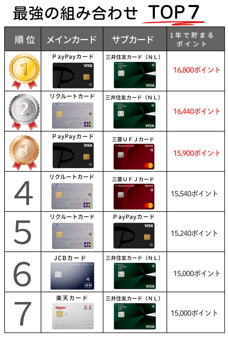 NO.36creditcard2kumi