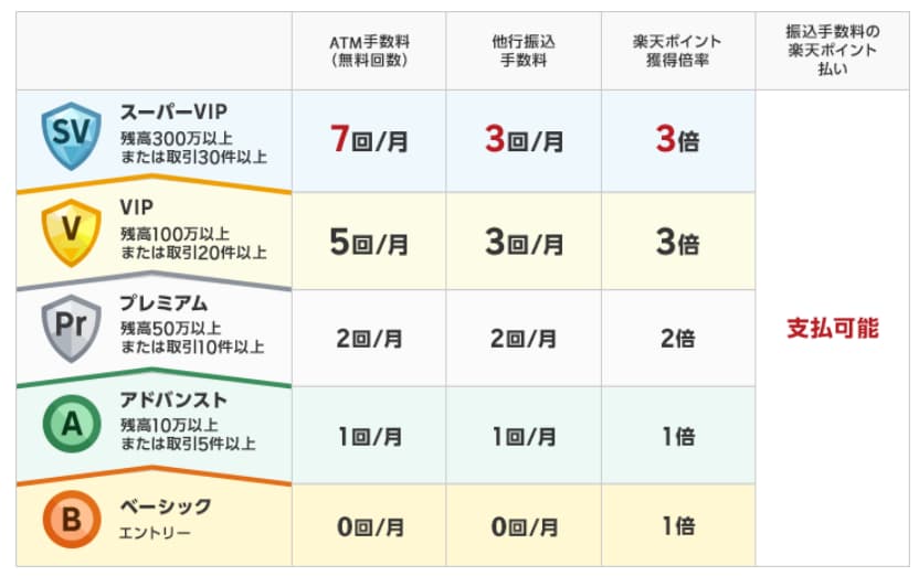 no41_rakuten happy program