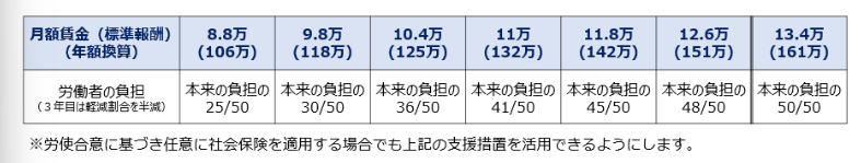no.42neworkerfutan