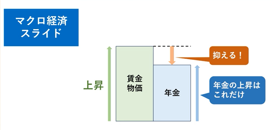 no42_macroeconomi