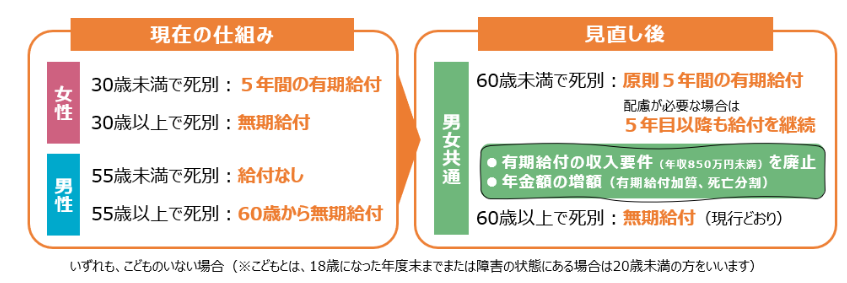 no42izokunenkin_1